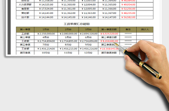 2022工資匯總明細(xì)免費(fèi)下載