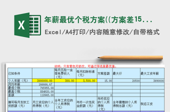 2022年薪最优个税方案((方案差15，最大369万免费下载