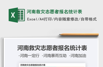 2022excel报名统计表