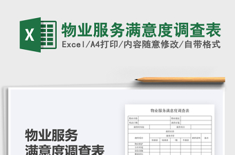 2022物業(yè)服務(wù)滿意度調(diào)查表免費(fèi)下載