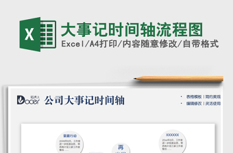 2022excel纵向时间轴