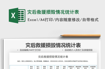 2021災(zāi)后救援損毀情況統(tǒng)計表免費下載