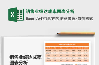 2021銷售業績達成率圖表分析免費下載
