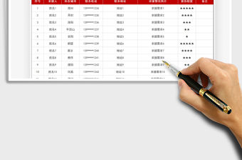 2021河南暴雨求援信息統計表免費下載