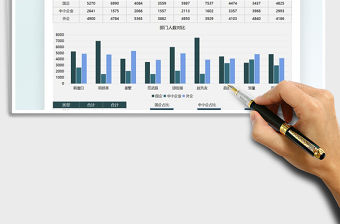 2021銷售業績類型可視化數據圖表免費下載