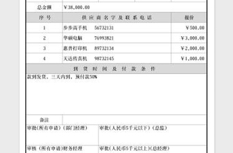 2022产品申购单自动计算表免费下载