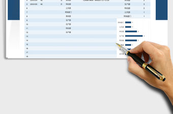 2021入職員工統計表各部門自動統計免費下載