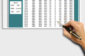 2021網(wǎng)店銷售分析表免費下載