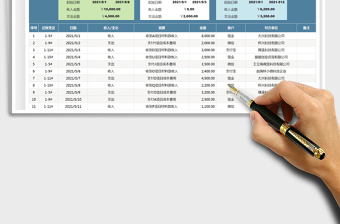 2021财务报表-财务收支表免费下载
