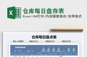 2021倉庫每日盤存表免費下載