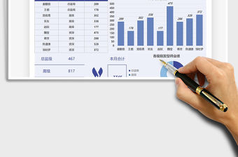 2021發型師服務顧客數據圖表免費下載