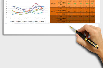 高考志愿填報輔助工具-多院校對比免費下載