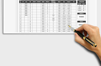 2022員工業(yè)績獎勵登記表免費下載