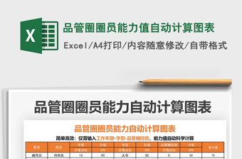 2022品管圈圈員能力值自動計算圖表免費(fèi)下載