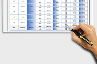 2021下半年销售目标计划免费下载