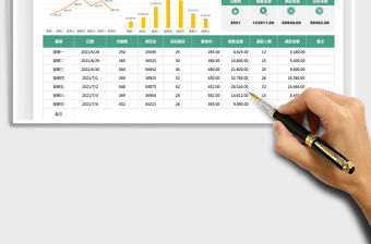 2022電商運營報表-一周數據表免費下載