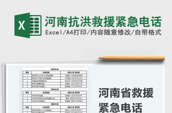2021河南抗洪救援緊急電話免費下載