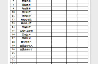 2022會計科目匯總表免費下載