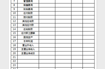 2022会计科目汇总表免费下载