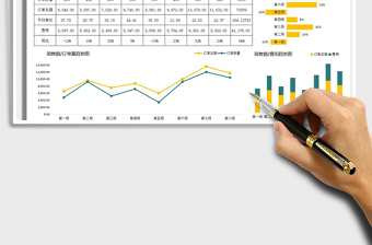 2021直播场记分析表免费下载