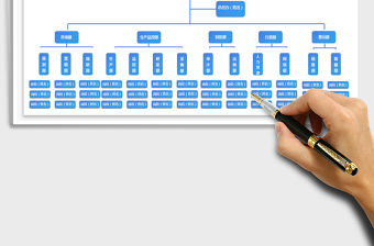 2022公司組織結(jié)構(gòu)圖免費(fèi)下載