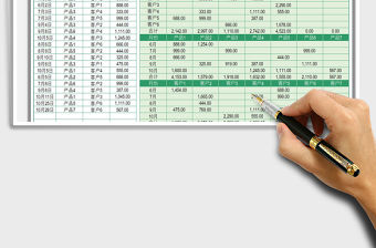 2022銷售報表-銷售明細分類匯總分析免費下載