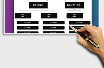 2022公司組織架構圖免費下載