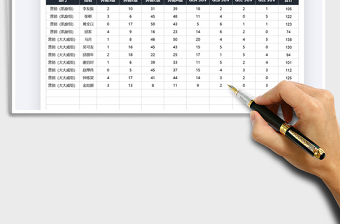 2021汽车销售业务员数据统计表免费下载