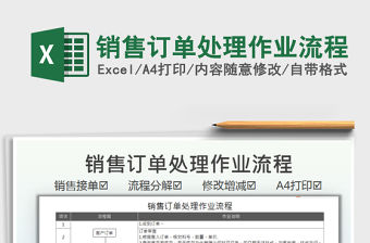 2022銷售訂單處理作業流程免費下載