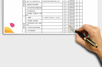 2021倉庫KPI考核指標表免費下載