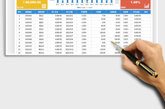2021基金理財(cái)收益登記表-可視化圖表免費(fèi)下載