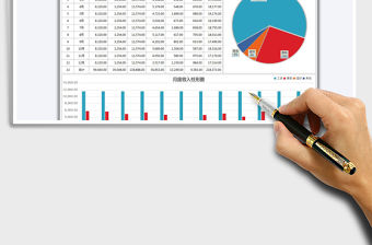 2022家庭收入分析統計表免費下載