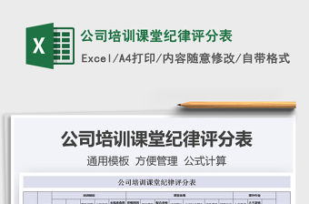 2022公司培訓課堂紀律評分表免費下載