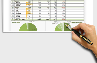 通用月季年总结可视化报表模板免费下载