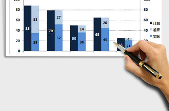 2022目標(biāo)達(dá)成對比圖免費(fèi)下載