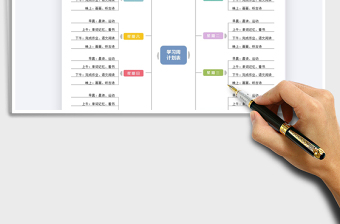 2021學(xué)習(xí)計劃思維導(dǎo)圖免費(fèi)下載