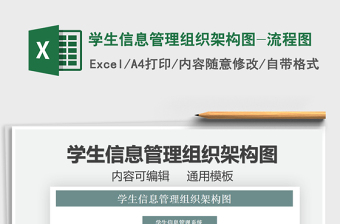 2021學生信息管理組織架構圖-流程圖免費下載