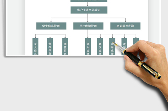 2021学生信息管理组织架构图-流程图免费下载