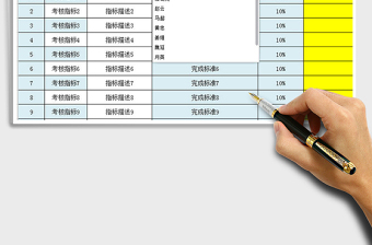 2021员工绩效（KPI）考核系统（全自动统计）免费下载