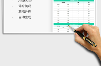 2021学生成绩教学研究分析表免费下载