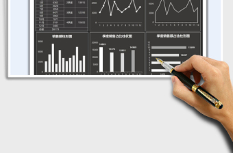 2022全年銷售數(shù)據(jù)分析圖表免費下載