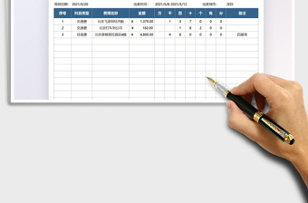 2021差旅費用報銷明細表免費下載