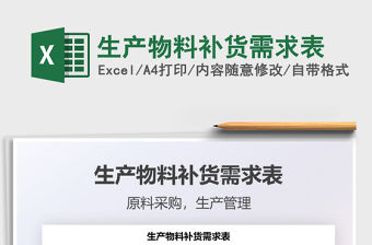 2021生產物料補貨需求表免費下載