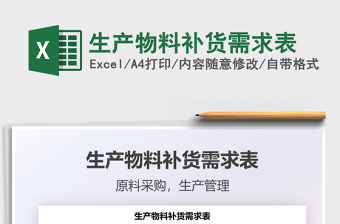 2021生產(chǎn)物料補(bǔ)貨需求表免費(fèi)下載