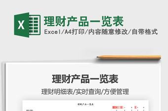 2022理財產品一覽表免費下載