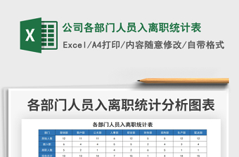2021公司各部門人員入離職統(tǒng)計表免費下載