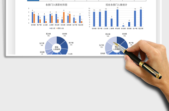 2021公司各部门人员入离职统计表免费下载