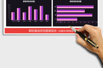 2022紫粉直線雙色圖表組合 財(cái)務(wù)銷售報(bào)表金融免費(fèi)下載