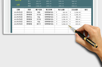 2022財(cái)務(wù)收支記賬表免費(fèi)下載