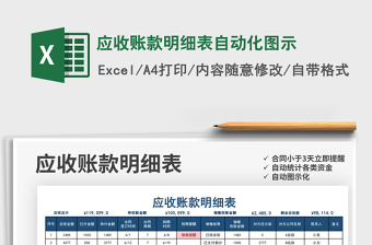 2022應(yīng)收賬款明細(xì)表自動(dòng)化圖示免費(fèi)下載